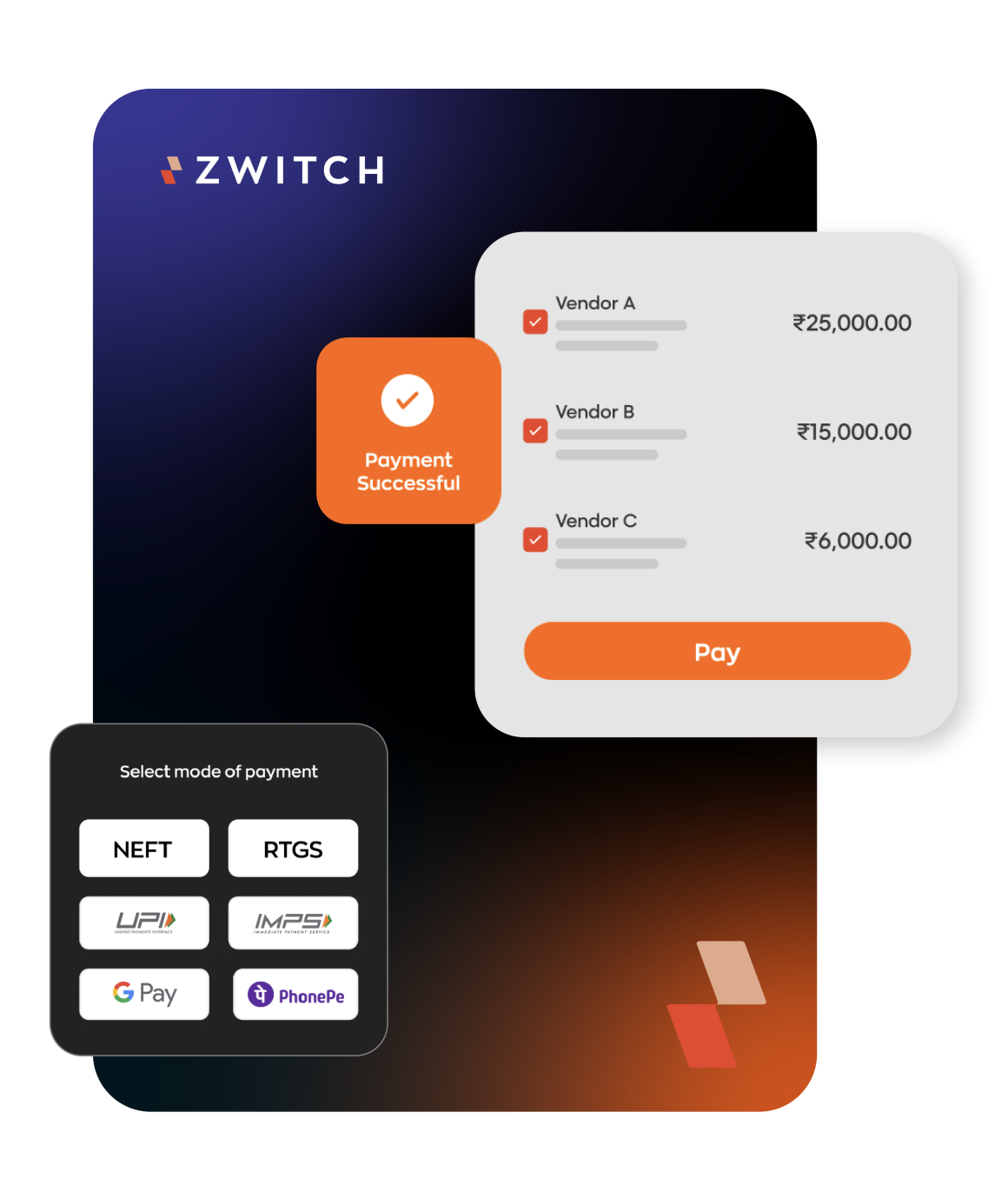 How Zwitch Helps You Build the Right Infrastructure