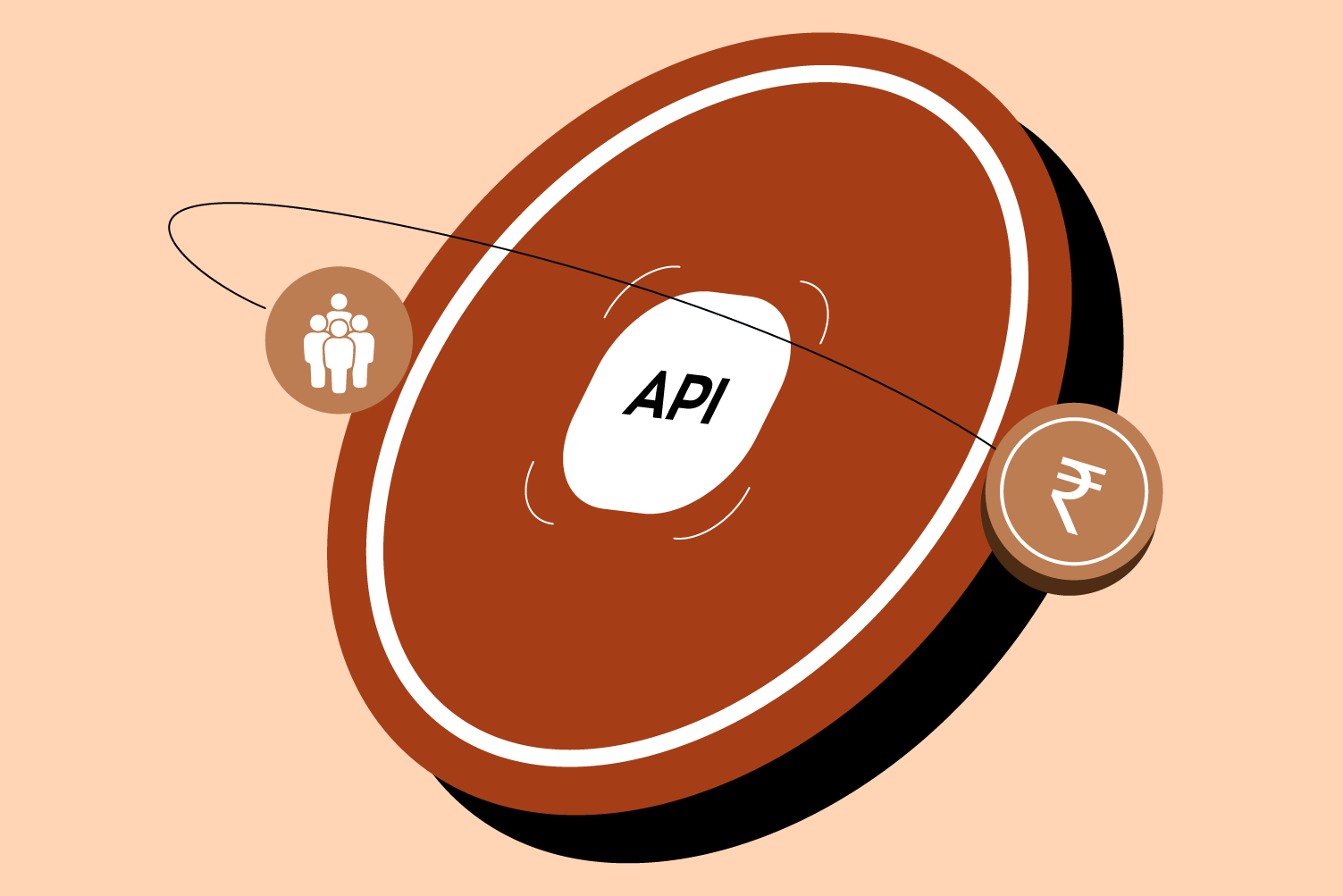 Lending APIs