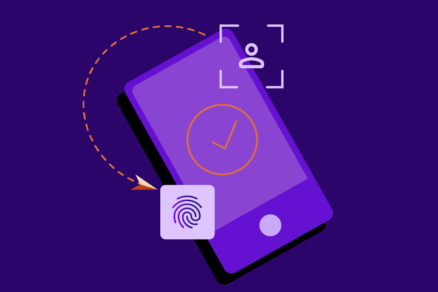 KYC APIs