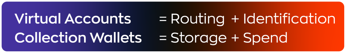 Collection Virtual Account vs Collection Wallet